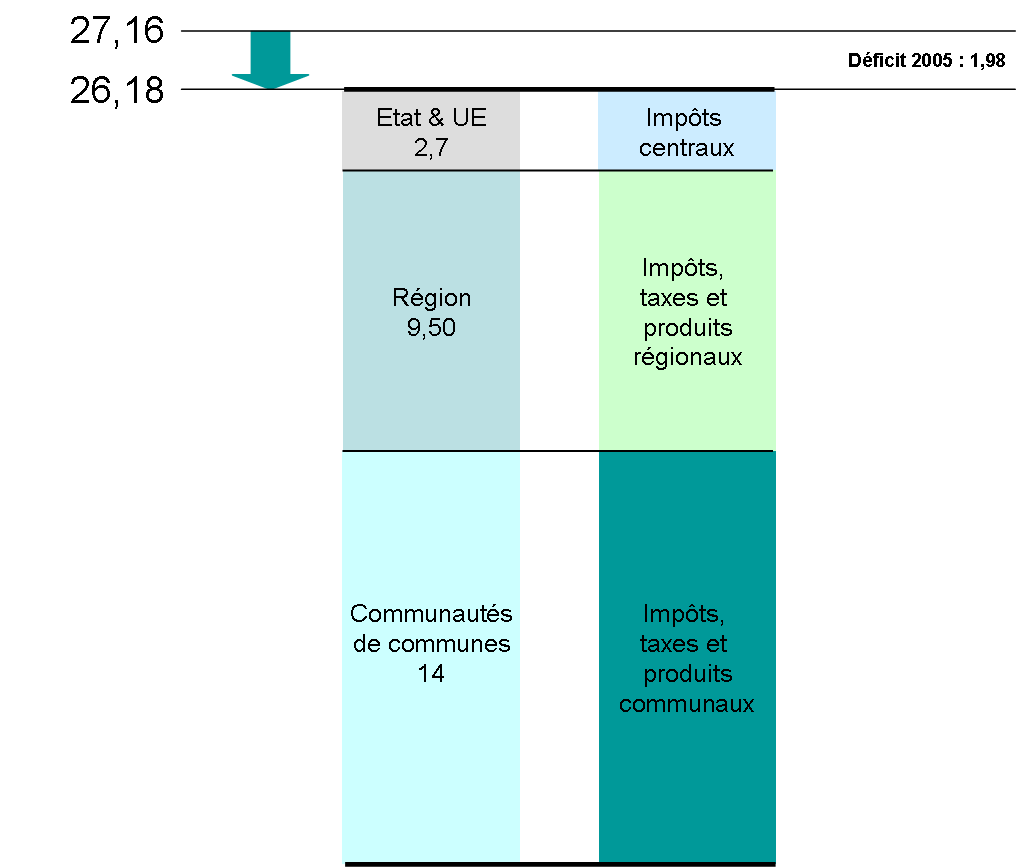 cliquer pour agrandir