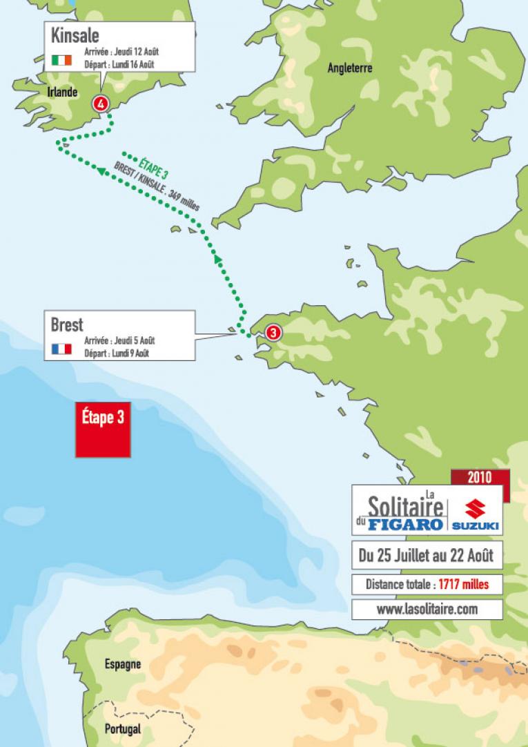 La Solitaire du Figaro 2010 : 3e étape entre Brest et Kinsale