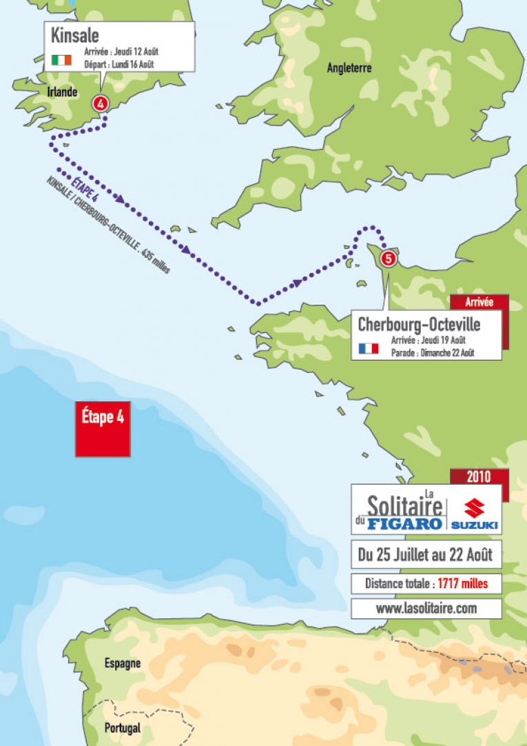 La Solitaire du Figaro 2010 : 4e étape entre Kinsale et Cherbourg-Octeville