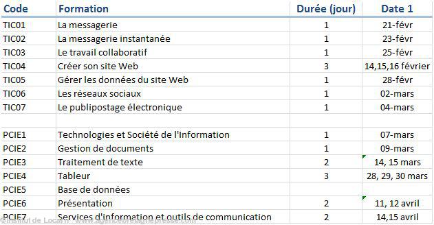 Le calendrier des formations aux TIC et à la bureautique de l\'Institut de Locarn. Cliquer sur la photo pour voir les dates proposées.