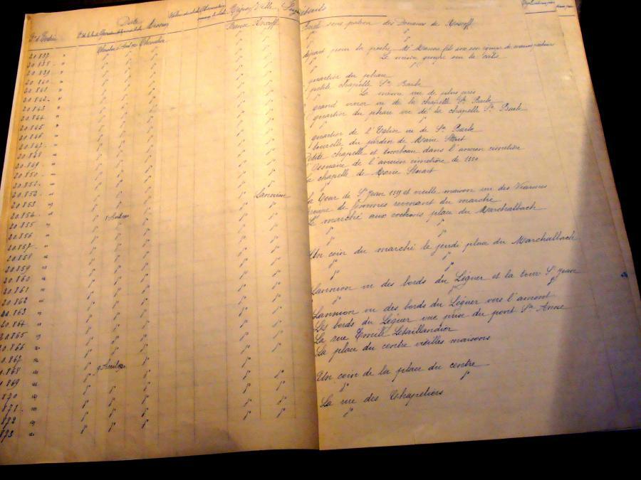 Registre d’inventaire d’autochromes du musée Albert-Kahn Roscoff et Lannion. Registre d’inventaire d’autochromes du musée Albert-Kahn Roscoff et Lannion.