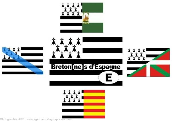 Les Bretons d\'Espagne et les logos de Bretagne-Andalousie en haut ; Bretagne-Euskadi à droite ; Bretagne-Catalogne en bas et Bretagne-Galice à gauche.