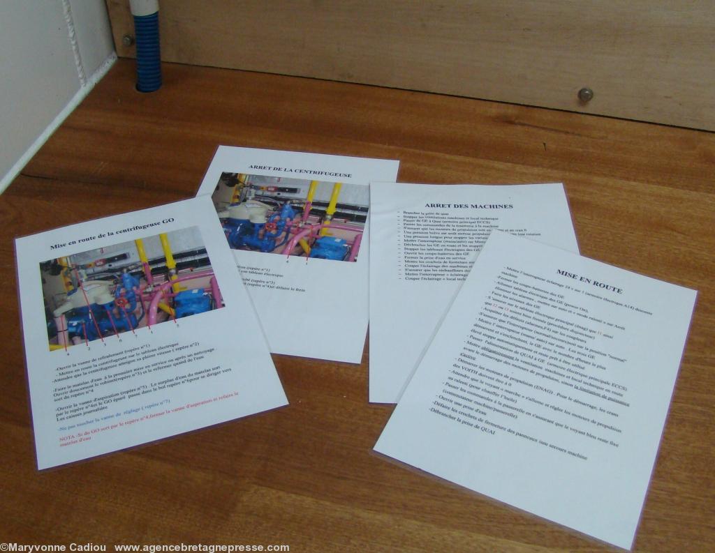 Mode d'emploi aide-mémoire pour la machine. Mode d'emploi aide-mémoire pour la machine.