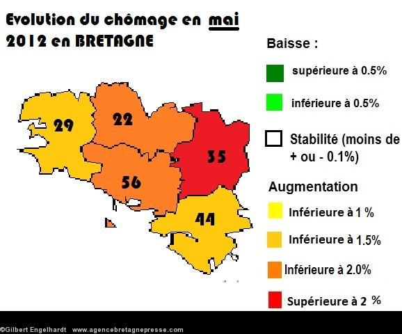 Evolution du chômage en mai 2012