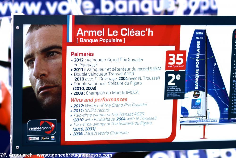 Le palmarés de Armel Le Cléach Le palmarés de Armel Le Cléach