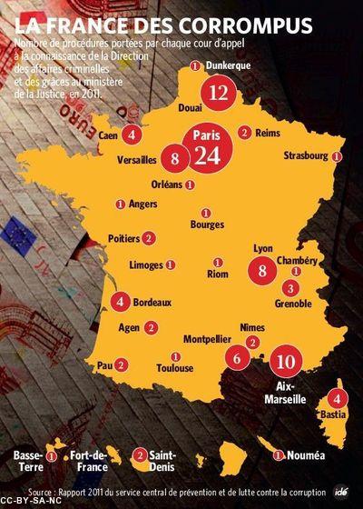 source : service central de la prévention et de la lute contre la
corruption et l\'Express.