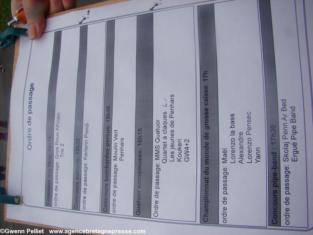 Liste des concurrents (Bagad Ar Meilhou Glaz) Liste des concurrents (Bagad Ar Meilhou Glaz)