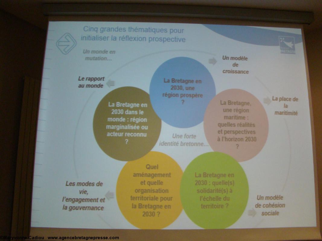 Bretagne 2030 Paris. Diaporama de présentation. Bretagne 2030 Paris. Diaporama de présentation.