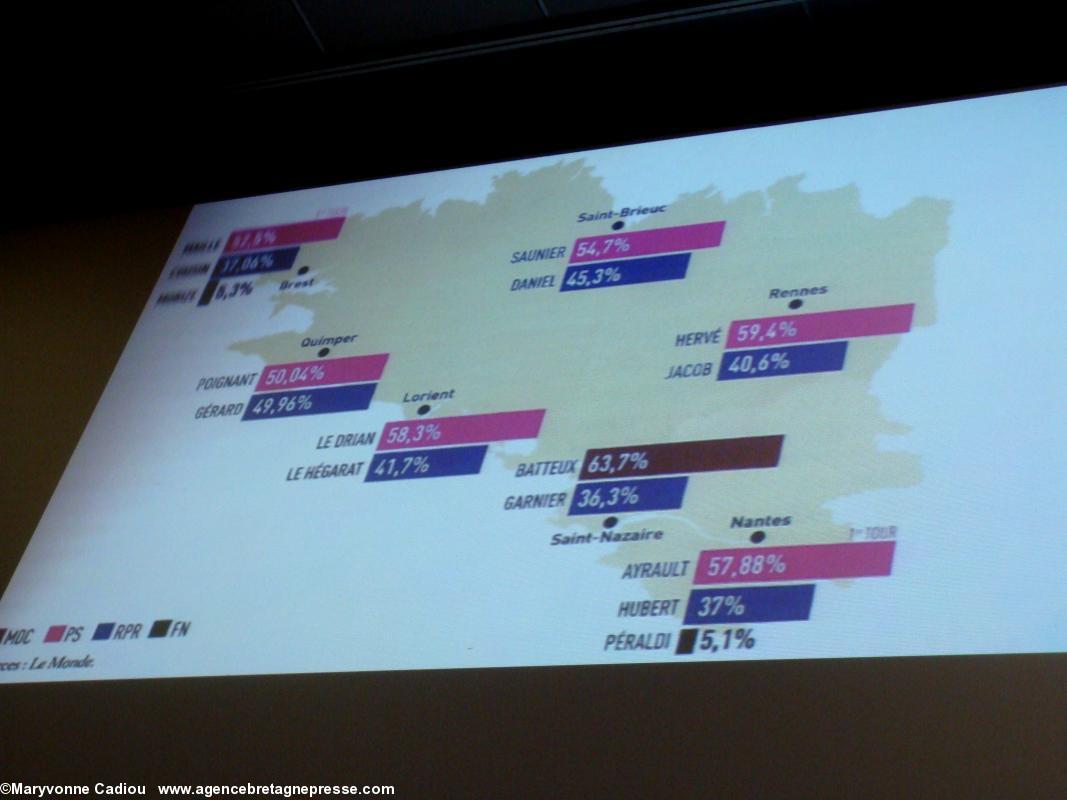 De la revue Place Publique avec autorisation à Jean Guiffan. 1995. De la revue Place Publique avec autorisation à Jean Guiffan. 1995.