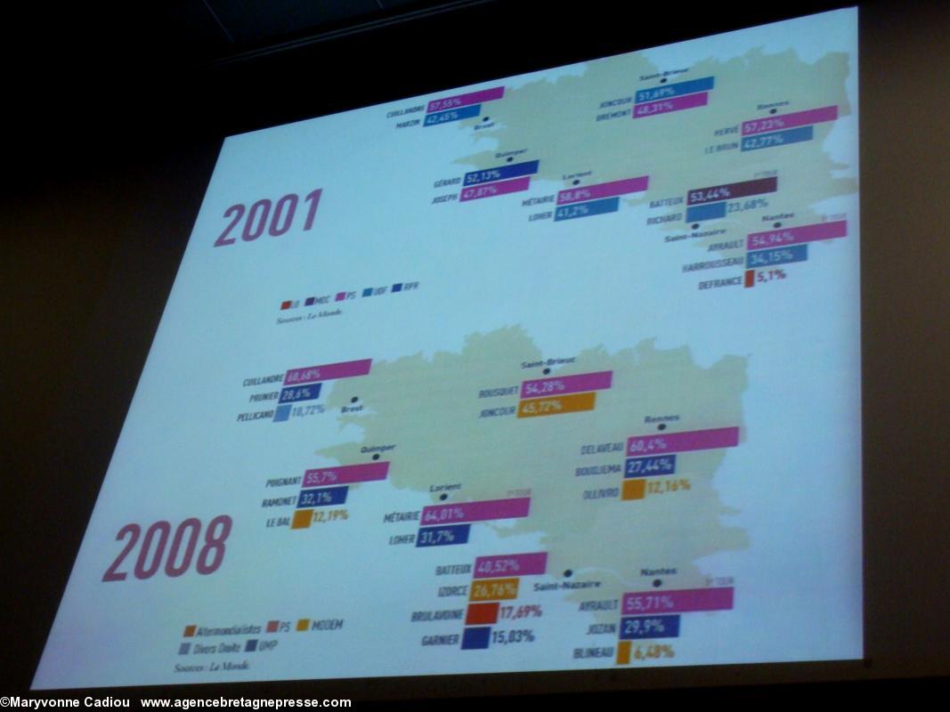 De la revue Place Publique avec autorisation à Jean Guiffan. De la revue Place Publique avec autorisation à Jean Guiffan.
