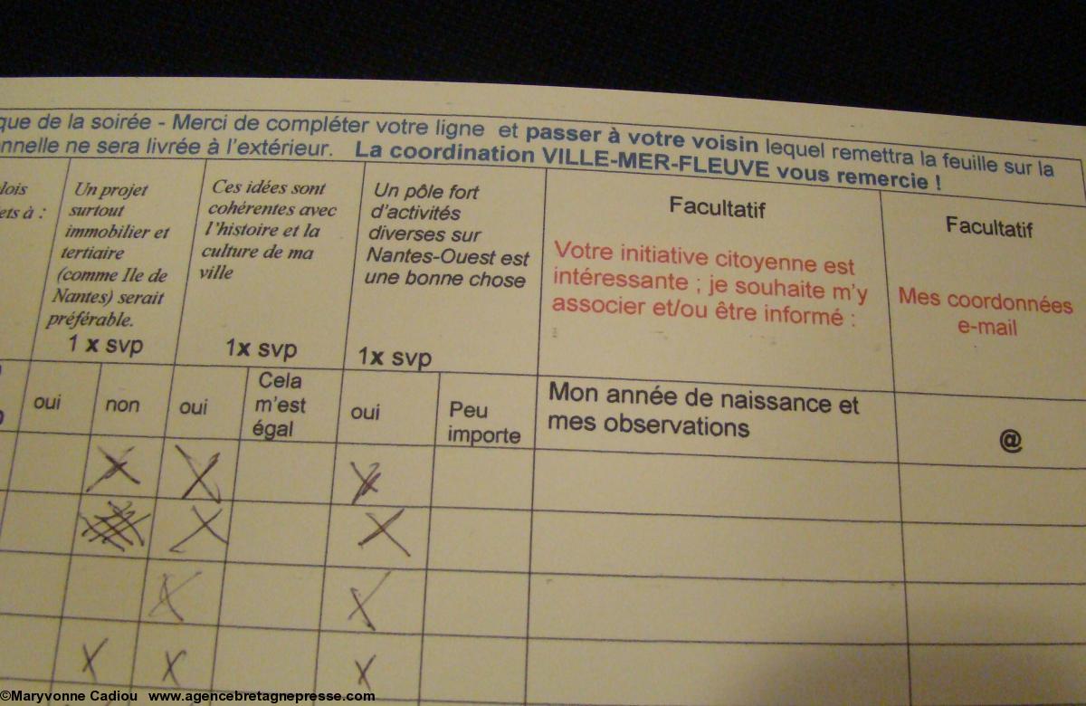 Une feuille pour analyse statistique de la soirée. Partie 2. Un nouveau pôle maritime et fluvial pour Nantes ? Une feuille pour analyse statistique de la soirée. Partie 2. Un nouveau pôle maritime et fluvial pour Nantes ?