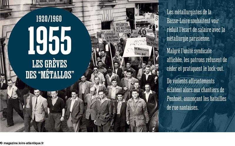 Histoire du syndicalisme ouvrier en Basse-Loire. Exposition à l'Hôtel du Département. Histoire du syndicalisme ouvrier en Basse-Loire. Exposition à l'Hôtel du Département.