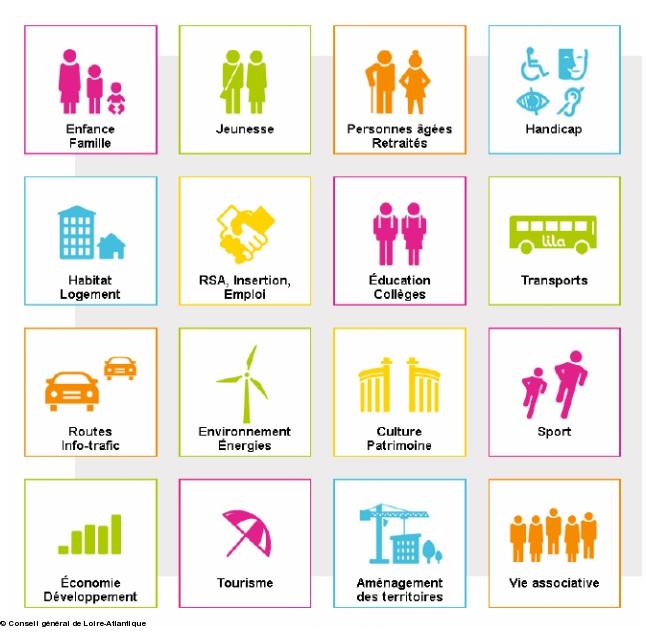 Nouveau site du Conseil général de Loire-Atlantique. 20 février 2014.