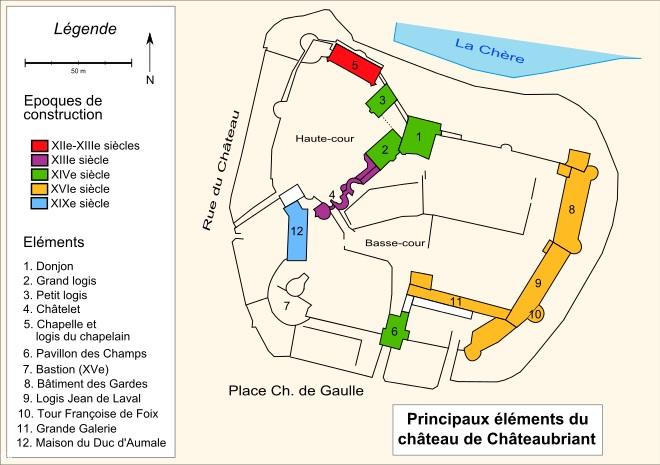 Château de Châteaubriant. Les implantations au cours des siècles.