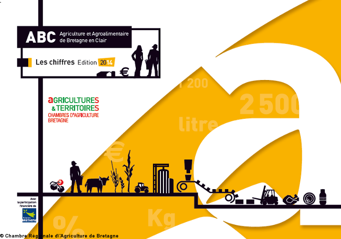 AGRICULTURE ET AGROALIMENTAIRE DE BRETAGNE 
EN CLAIR
LES CHIFFRES - EDITION 2014