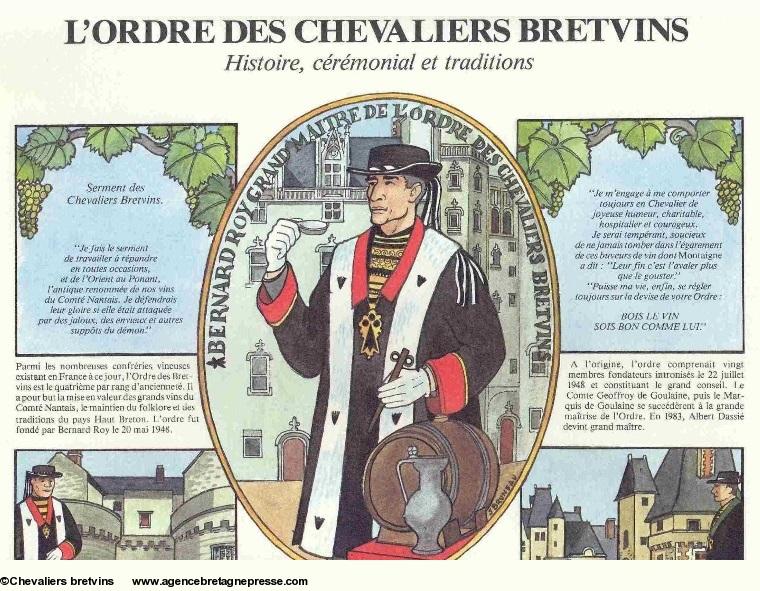 Les Chevaliers Bretvins et le muscadet. Image du temps où temps où Bernard Roy était grand-maître, devant le château des ducs de Bretagne.