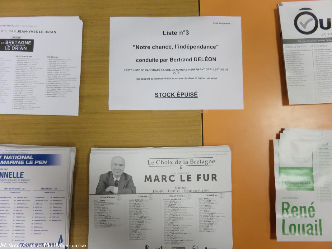 Pas de bulletins dans plusieurs bureaux
