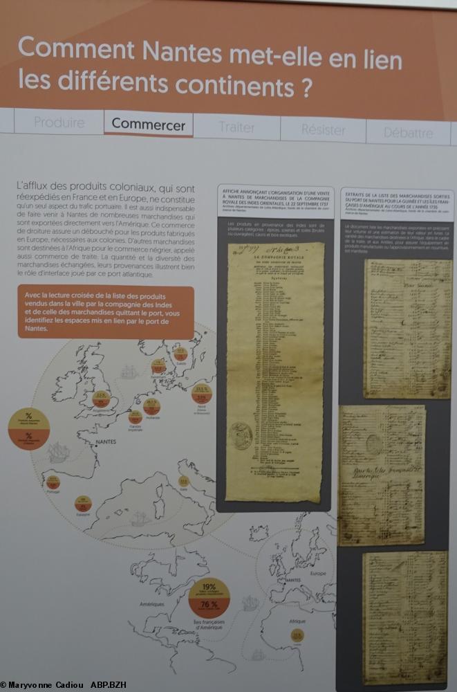 26 Commercer. Comment Nantes met-elle en lien les différents continents ? (panneau 4). 26 Commercer. Comment Nantes met-elle en lien les différents continents ? (panneau 4).