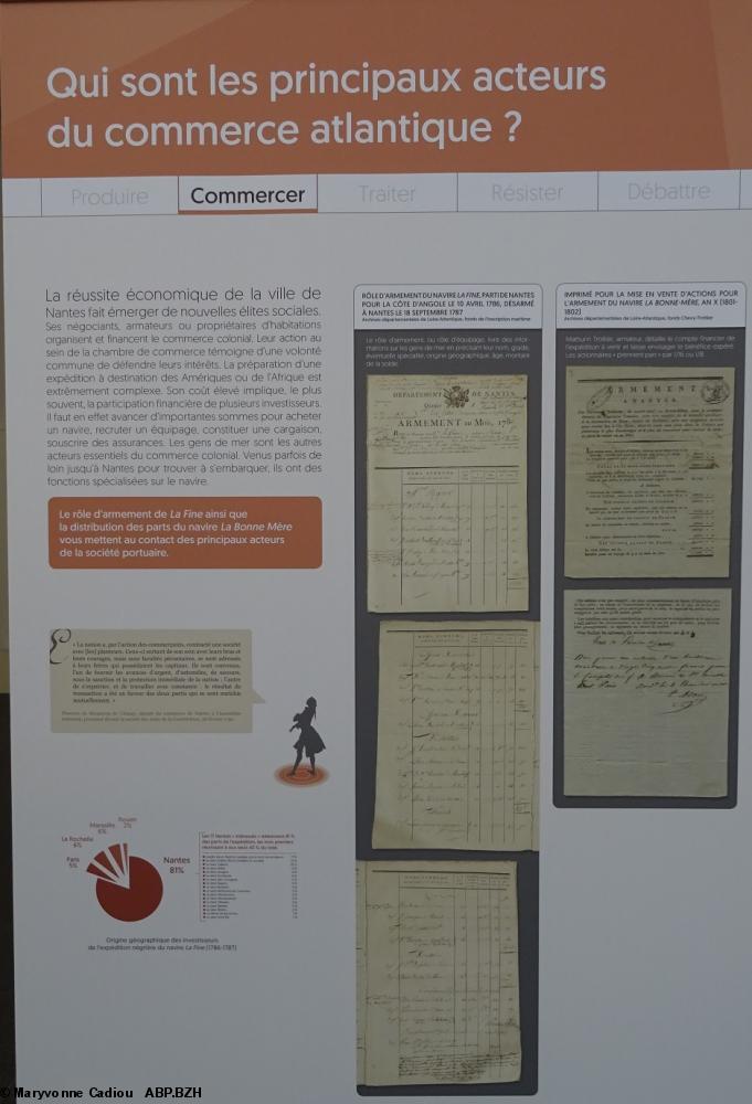 28 Commercer. Qui sont les principaux acteurs du commerce atlantique ? (panneau 6). 28 Commercer. Qui sont les principaux acteurs du commerce atlantique ? (panneau 6).