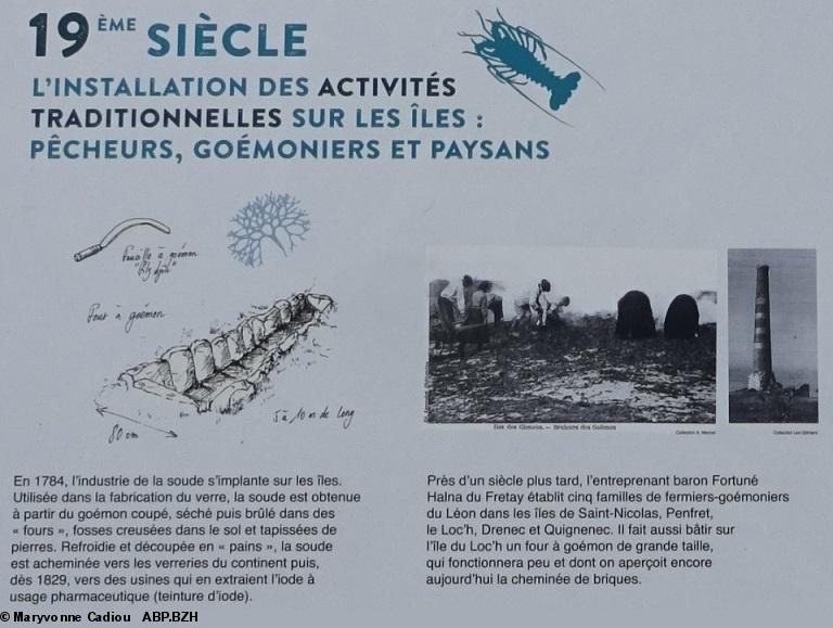 60- Panneau (ph. 21) - XIXe siècle : pêcheurs, goémoniers, paysans. 60- Panneau (ph. 21) - XIXe siècle : pêcheurs, goémoniers, paysans.