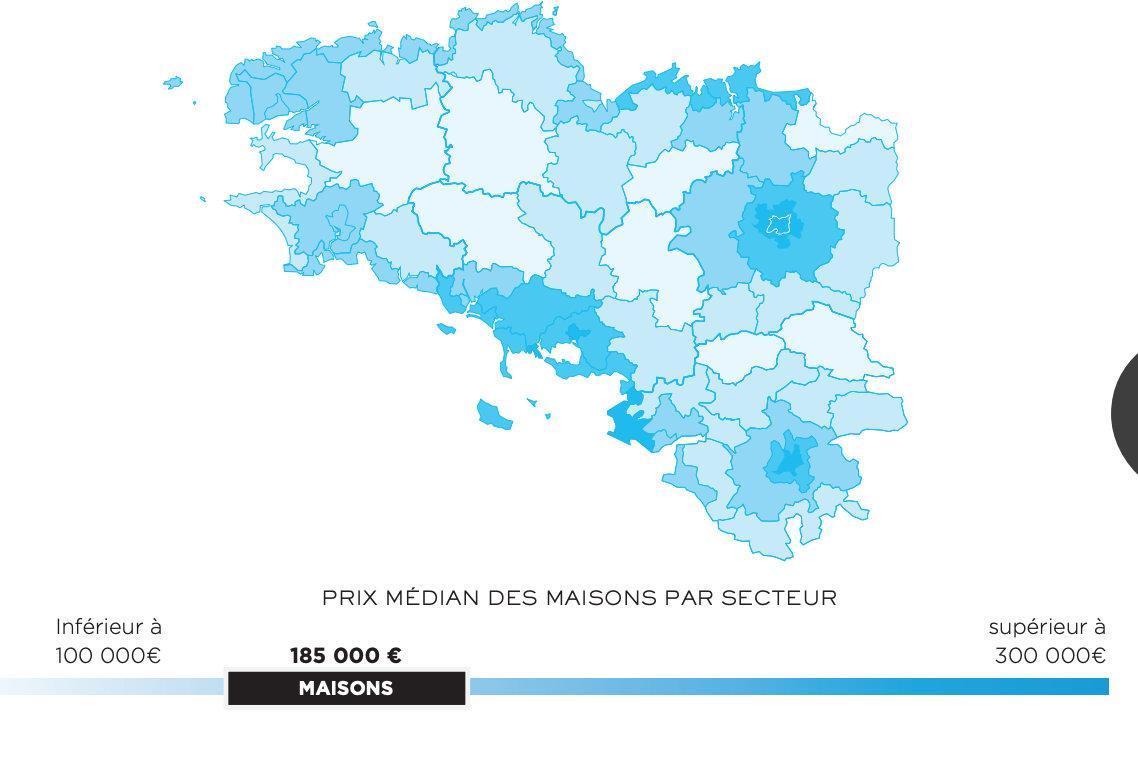 Le baromètre de l’immobilier breton. Source : Les Notaires bretons https://www.notaireetbreton.bzh
