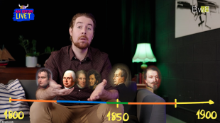 Durant tout le XIXᵉ siècle, différentes dates ont été choisies comme "fête nationale"en fonction du système en place avant que la troisième république n'adopte définitivement le 14 juillet... En 1880 !